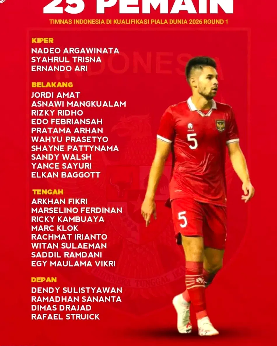 Statistik Pemain Timnas Indonesia di Kualifikasi Piala Dunia 2026