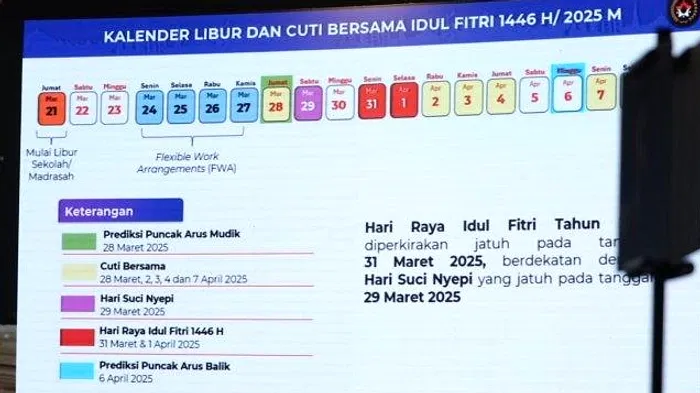 Jadwal Masuk Kerja PNS Setelah Libur Lebaran 2025: Cek Tanggalnya! | Bisik.id